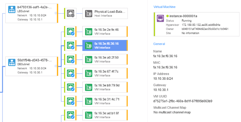 VSD Architect subnet view