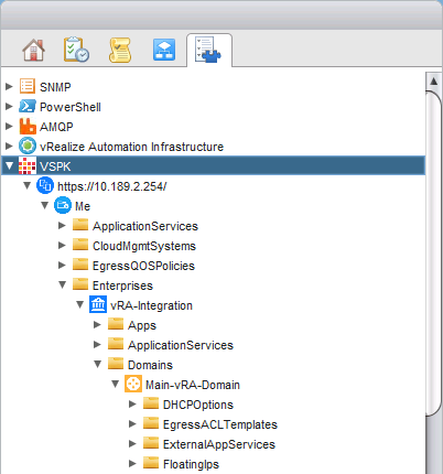 Browseable tree of a Nuage Networks VSP Deployment